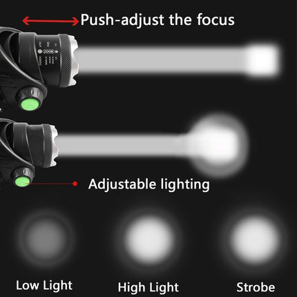 Lampe frontale de pêche télescopique puissante à zoom