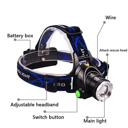 Lampe frontale de pêche télescopique puissante à zoom