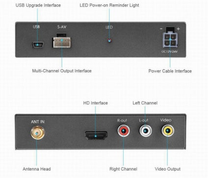 Car Standard Wi-Fi A/V Mirror Converter