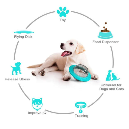 Dog Interactive Food Leaking Dispensing Treat Ball For Small And Large Dogs