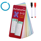 Mathematical Multiplication