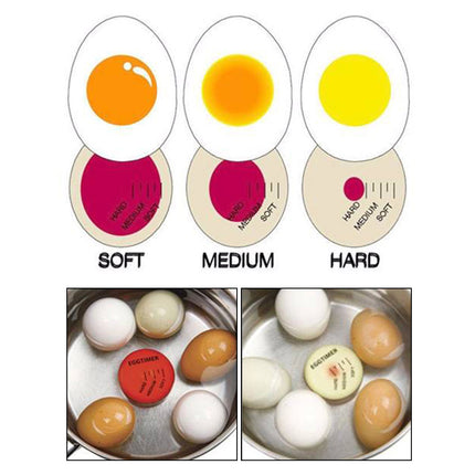 Egg Timer With Color Changing Indicators