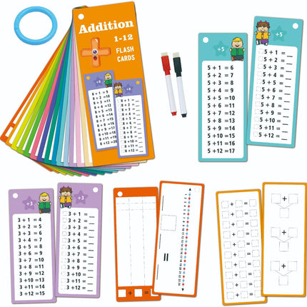 Kids Erasable Math Flash Cards — Addition & Multiplication