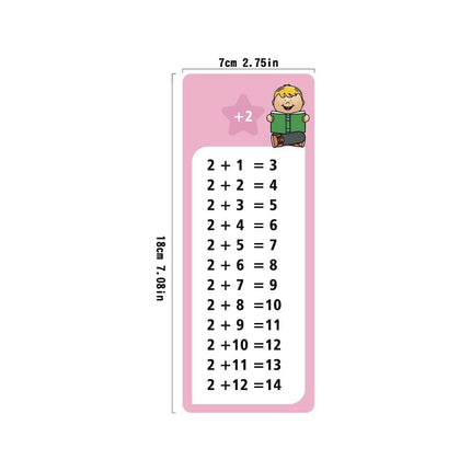 Kids Erasable Math Flash Cards — Addition & Multiplication