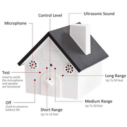 Ultrasonic Dog Repellant